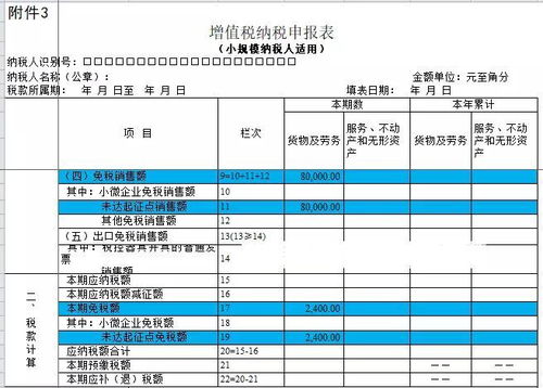 同为小微,公司和个体户增值税申报大不同