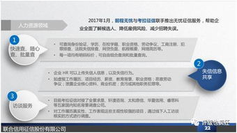 征信行业业态调查及业务发展启示