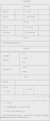 金融信用信息基础数据库个人征信异议处理业务规程