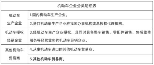 公司卖车给个人交什么税 老板卖车给公司交什么税 能开专票抵扣吗